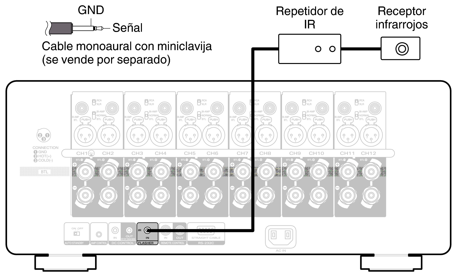 Conn FLASH IN AMP20